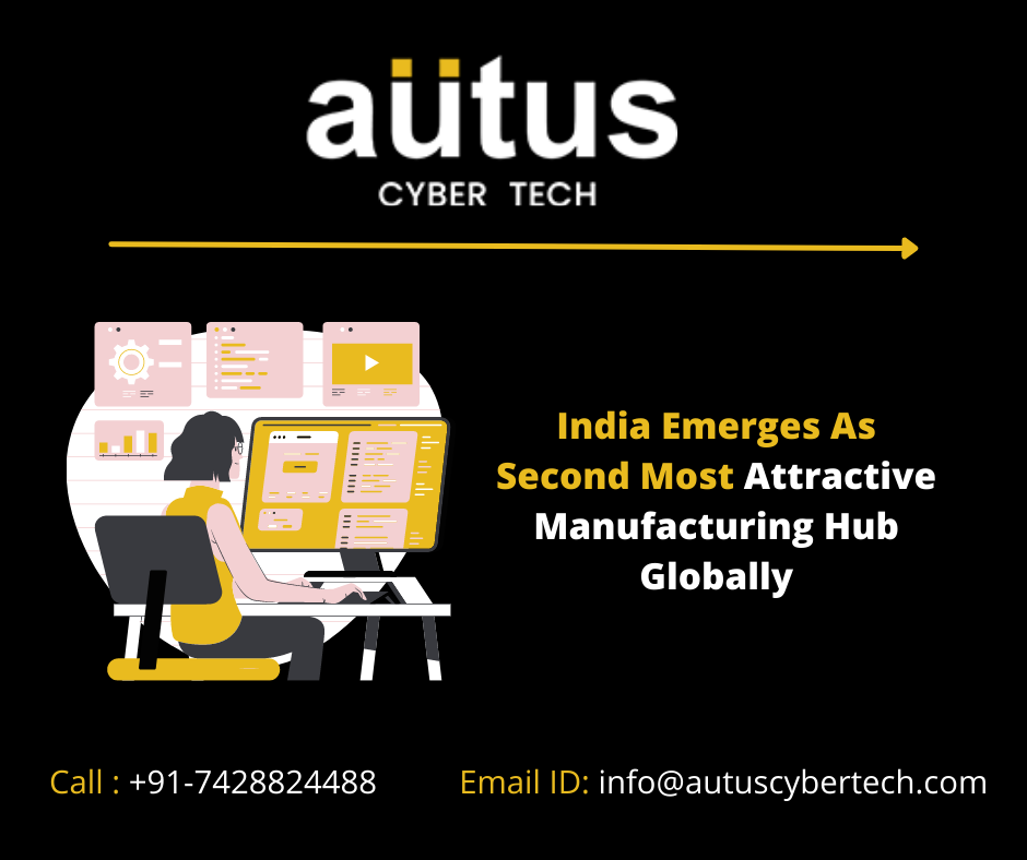 India Emerged as the Second Most Attractive Manufacturing Hub Globally