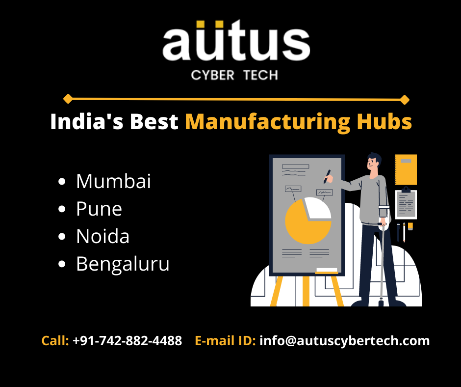 India's Best Manufacturing Hubs