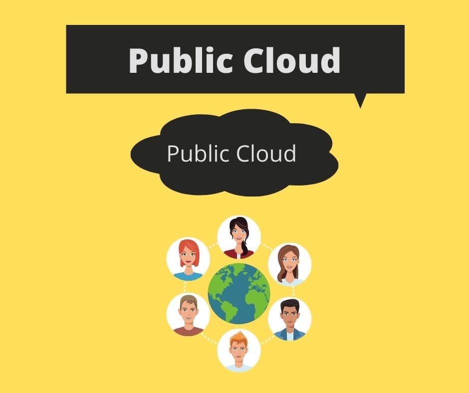 Public-Cloud