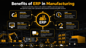 ERP benefits manufacturing efficiency automation supply chain.