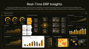 Real time ERP analytics dashboard for business intelligence and decision making